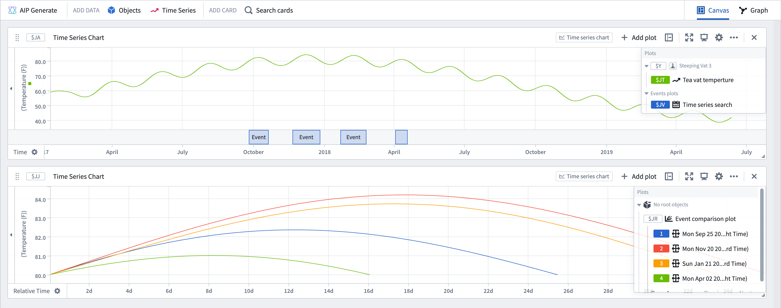 Event comparison plot example.