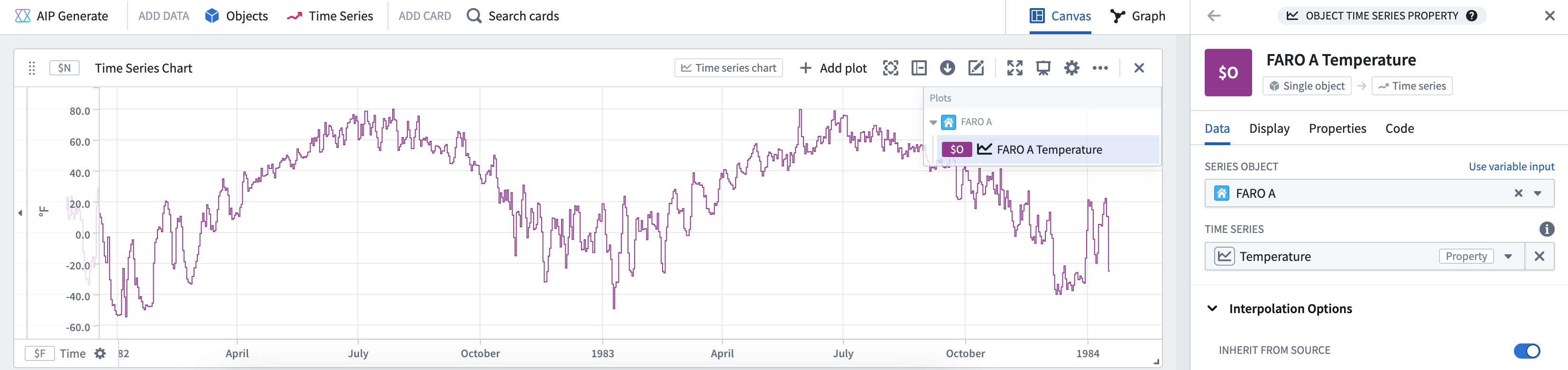 Object time series property