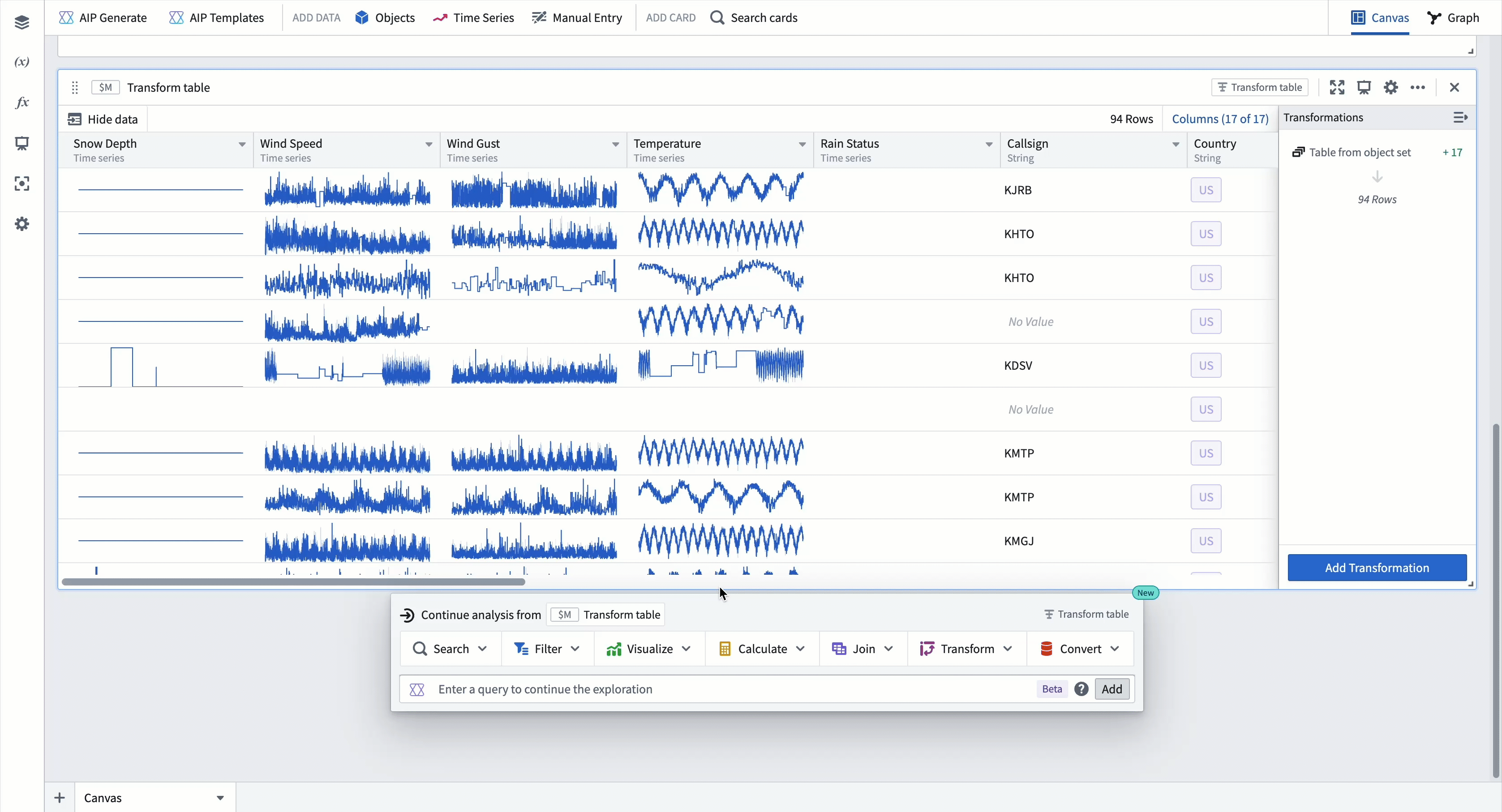 Multi time series search