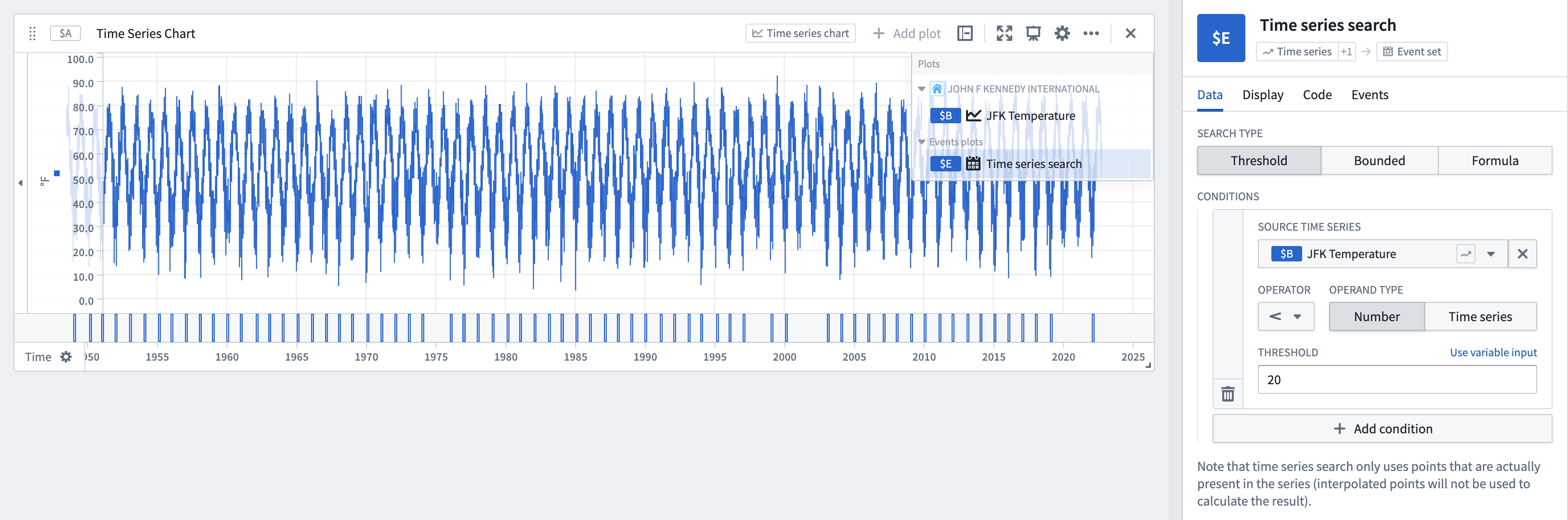 Time series threshold search example