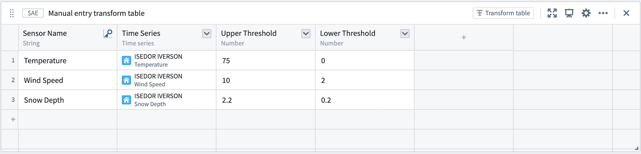 Supply values in the manual entry table