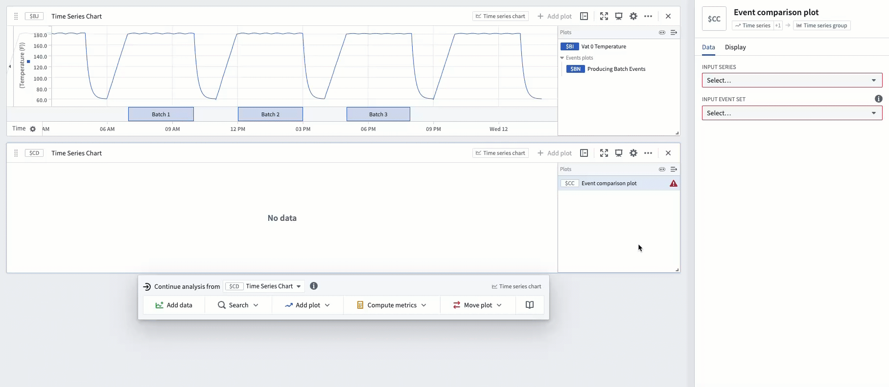 Using an event comparison plot to align slices of a time series in relative time