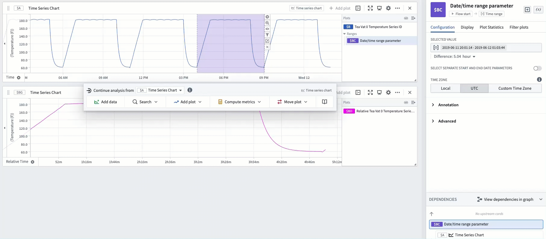 Modifying a time range to dynamically change the selected interval
