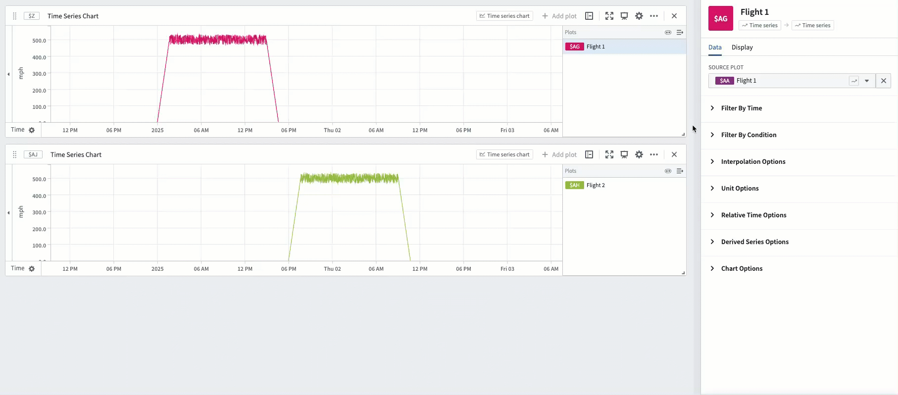 Using the toggle to convert a series into relative time