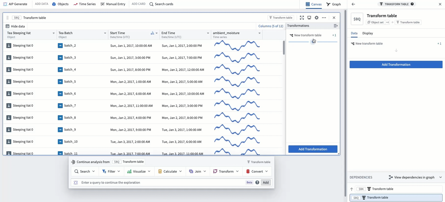 Filter the linked sensor to the event start and end