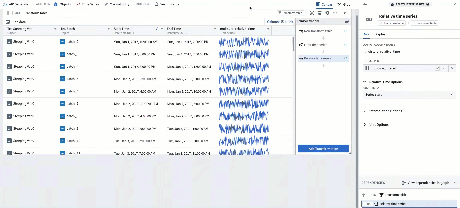 Pop out the relative column as a grouped plot