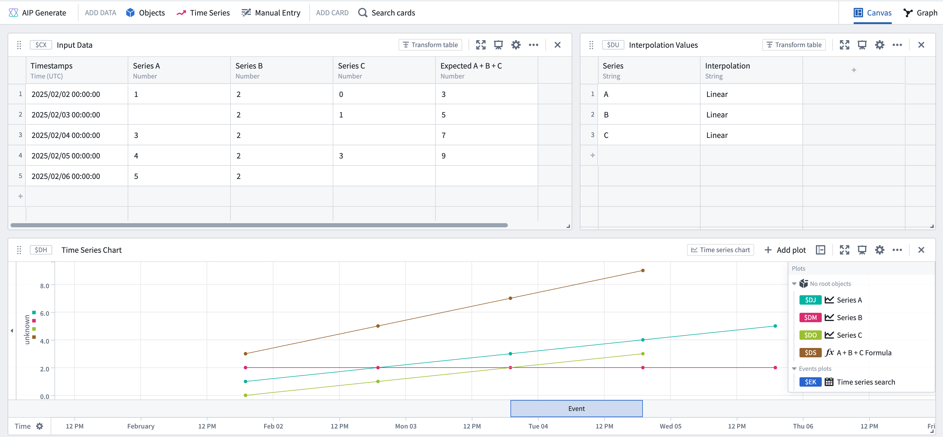 Example of time series search where all series have interpolation