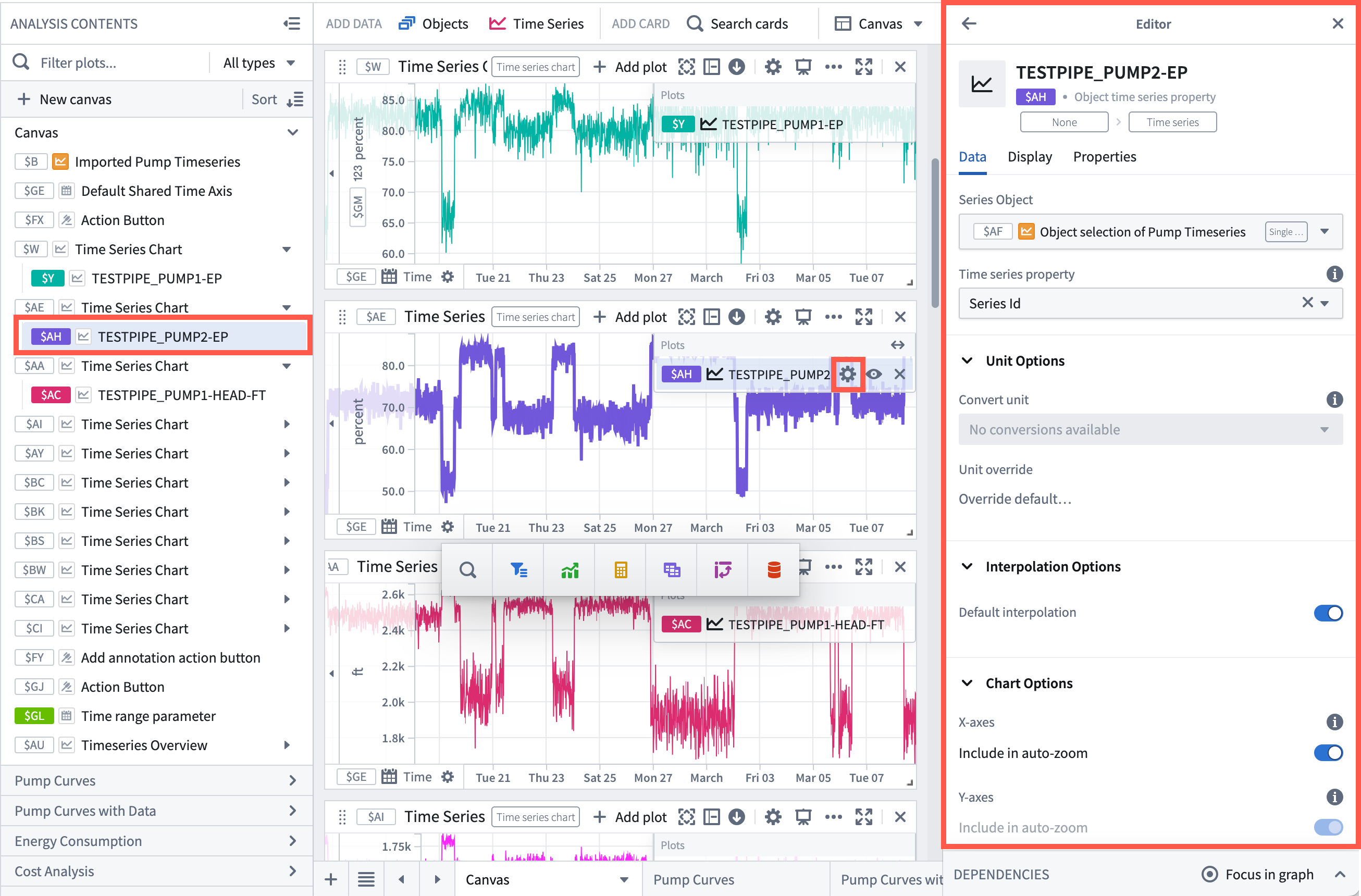 Analysis showing multiple time series charts with a red rectangle around a time series plot and the configure plot button of that plot in a time series legend