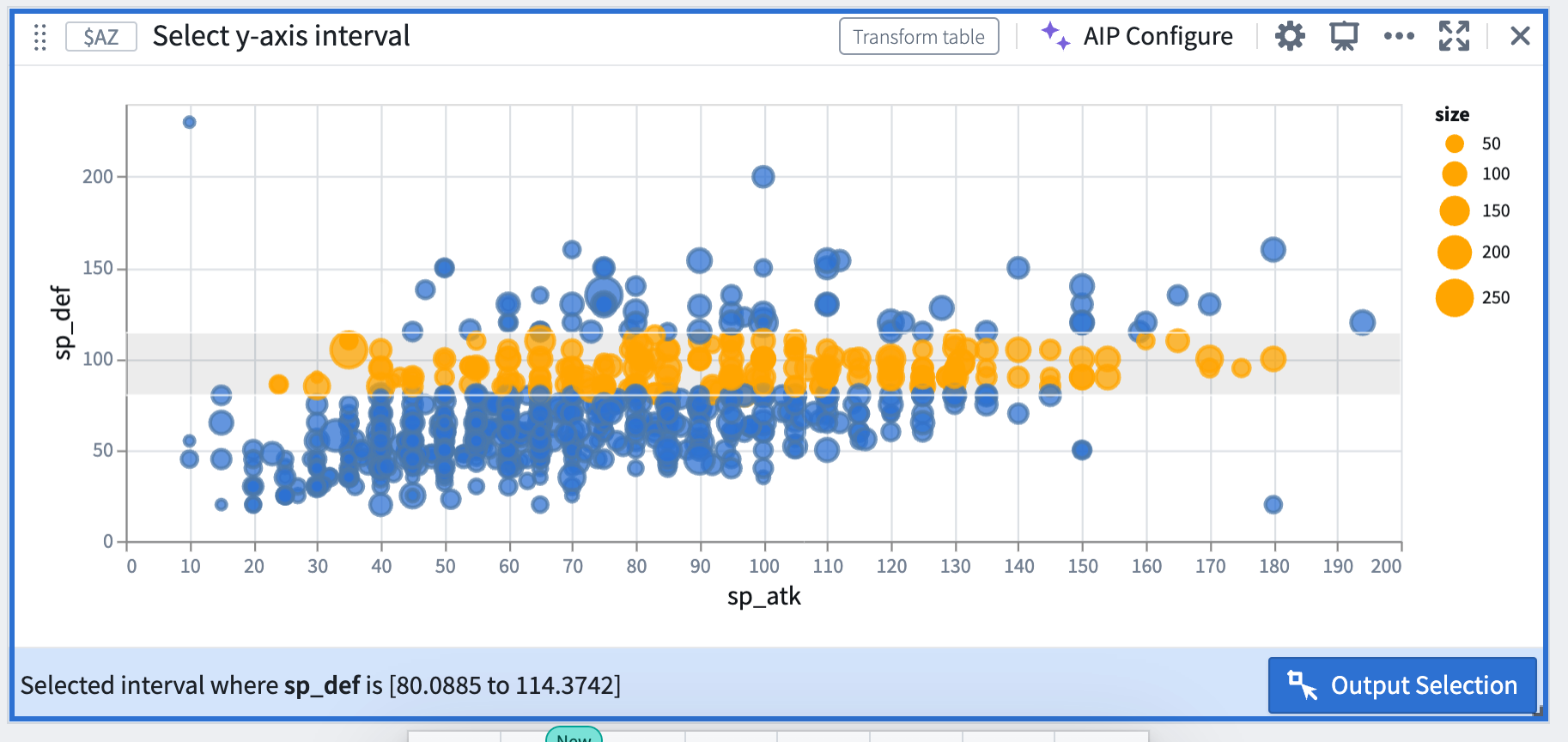 Plot with interval selection along y axis