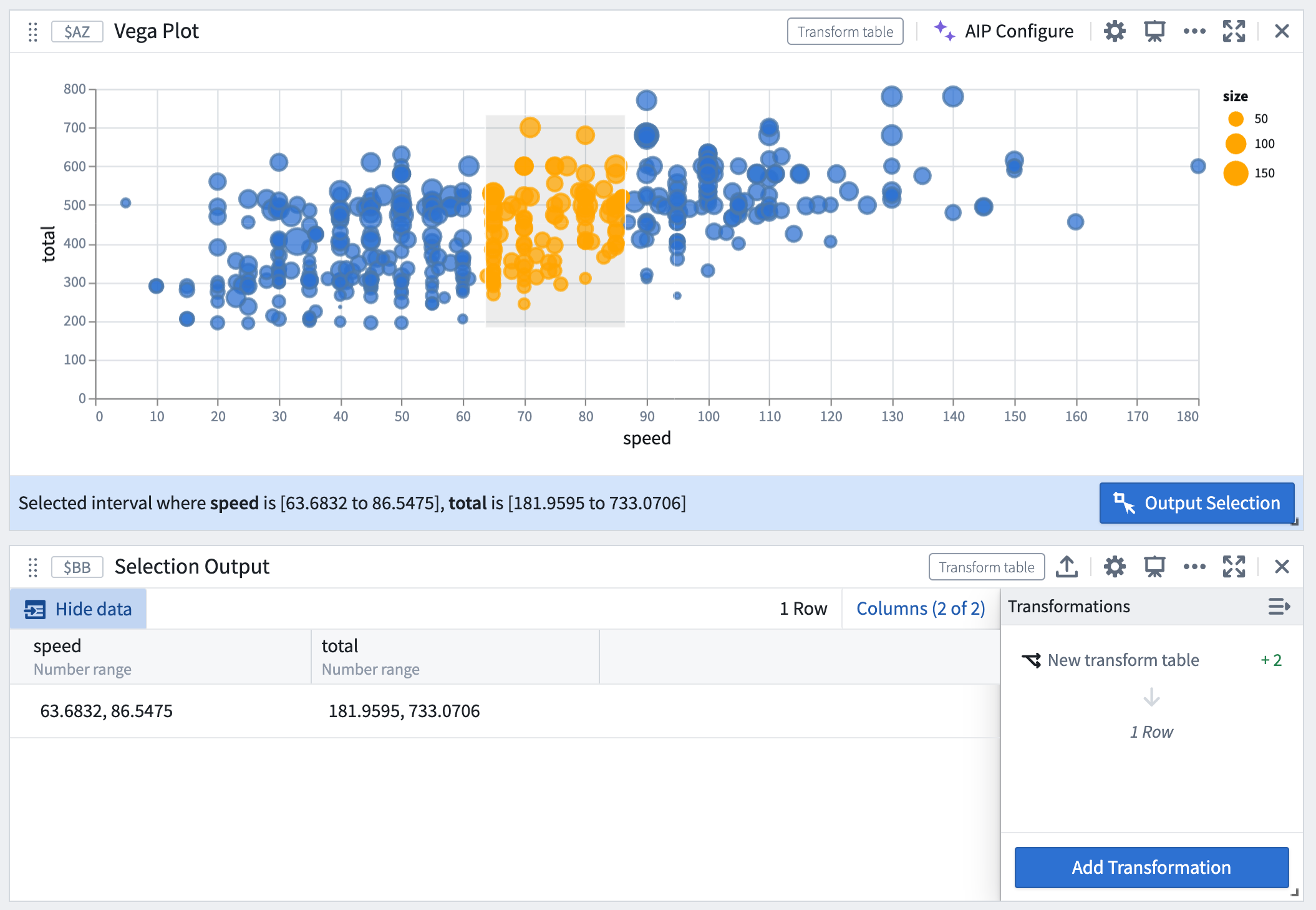 Vega plot interval selection example