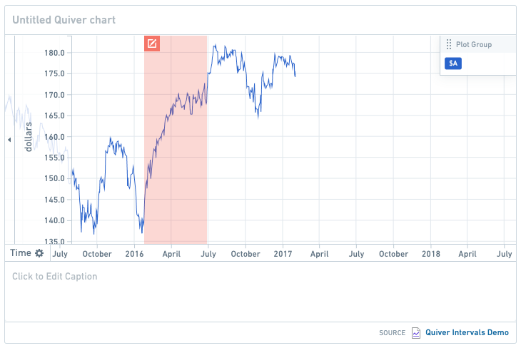 chart-in-reports