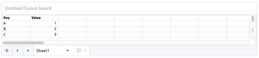 table-in-reports