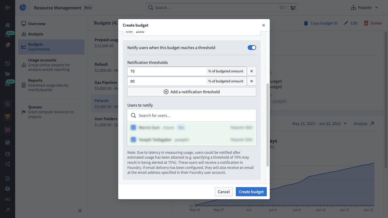 Configure budget notifications