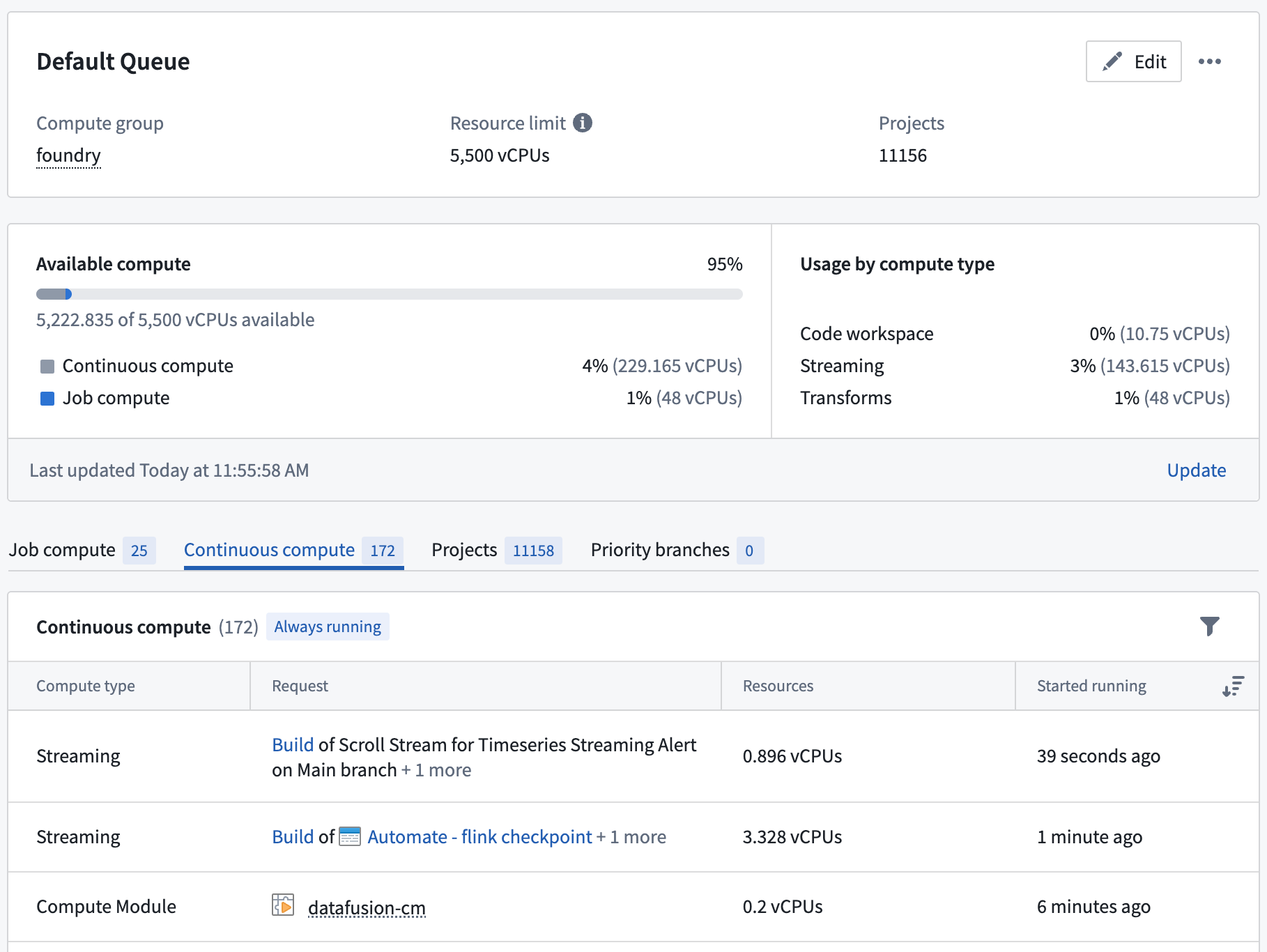 Resource queue compute types.