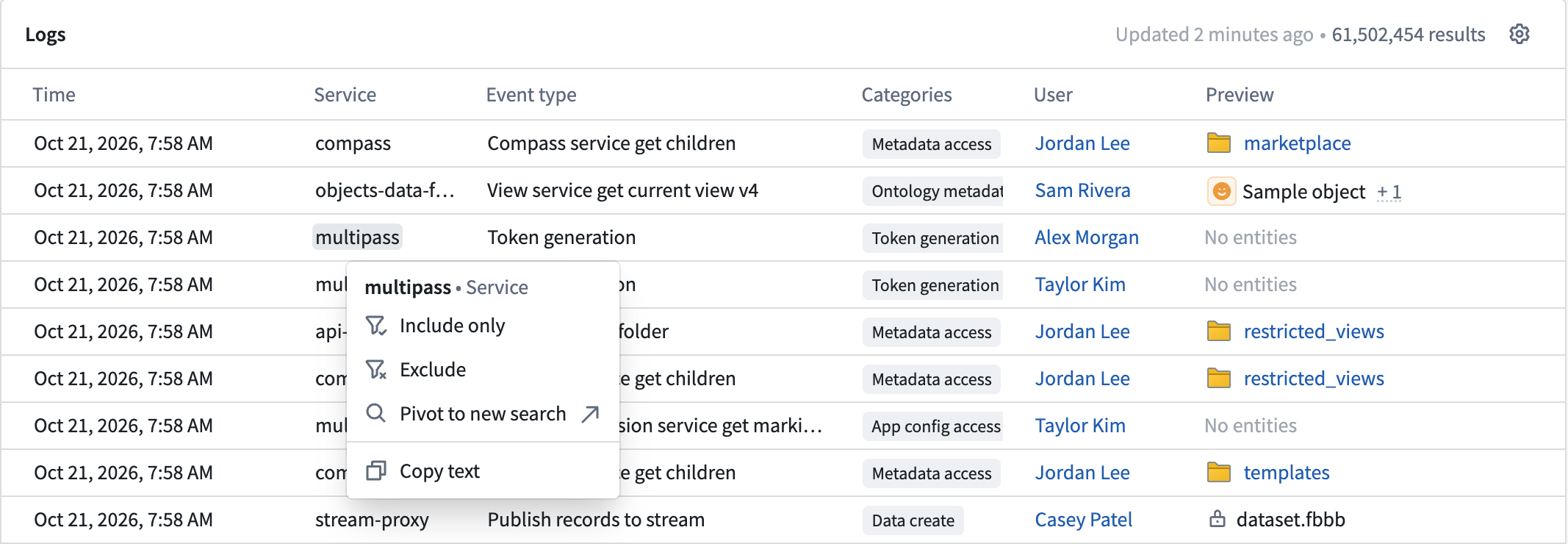 The right-click menu is open on a Service value in the Logs table and shows Include only, Exclude, Pivot to new search, and Copy text.