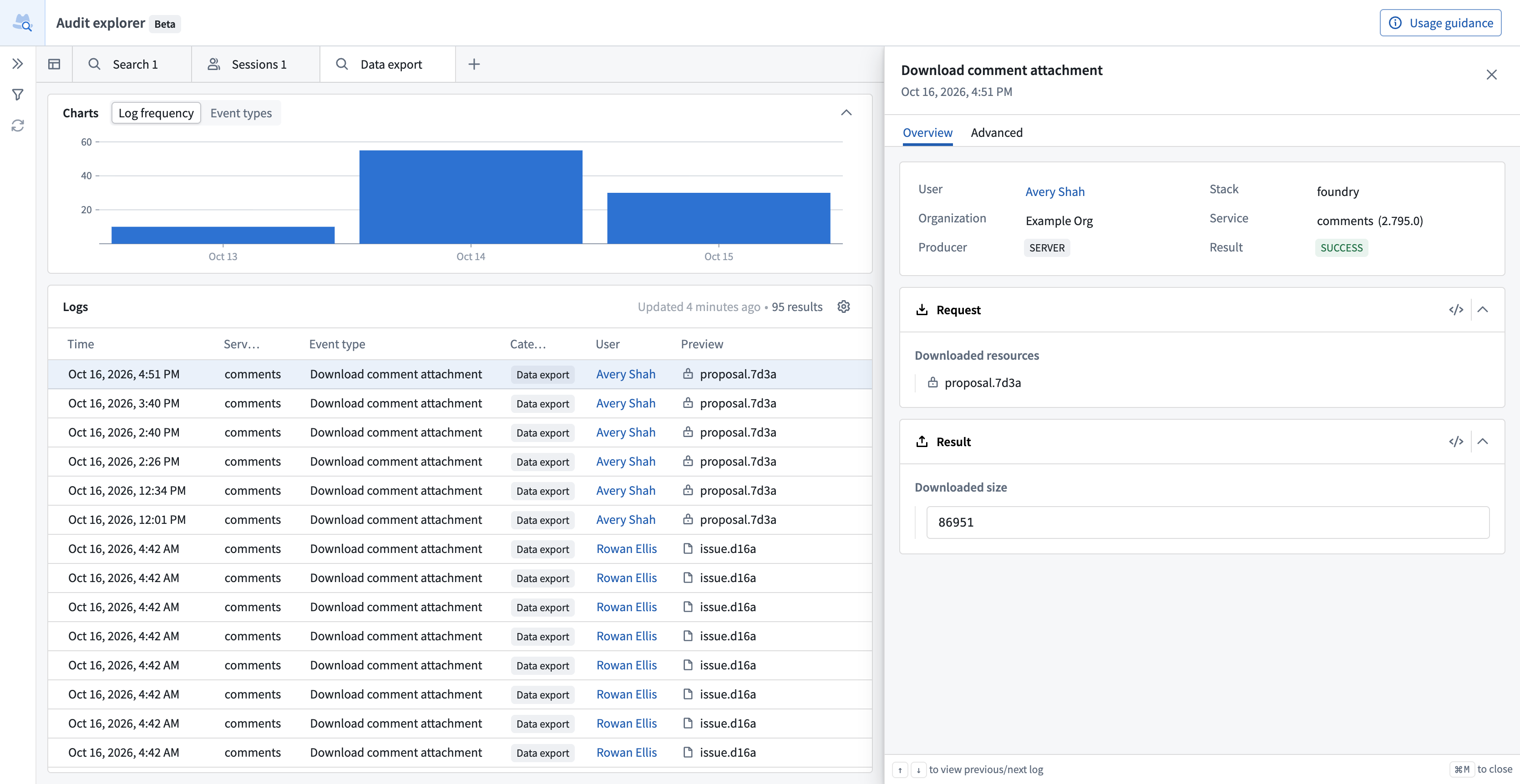The log detail panel is open on the Overview tab next to the Logs table.