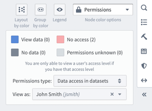 Data Lineage in data mode