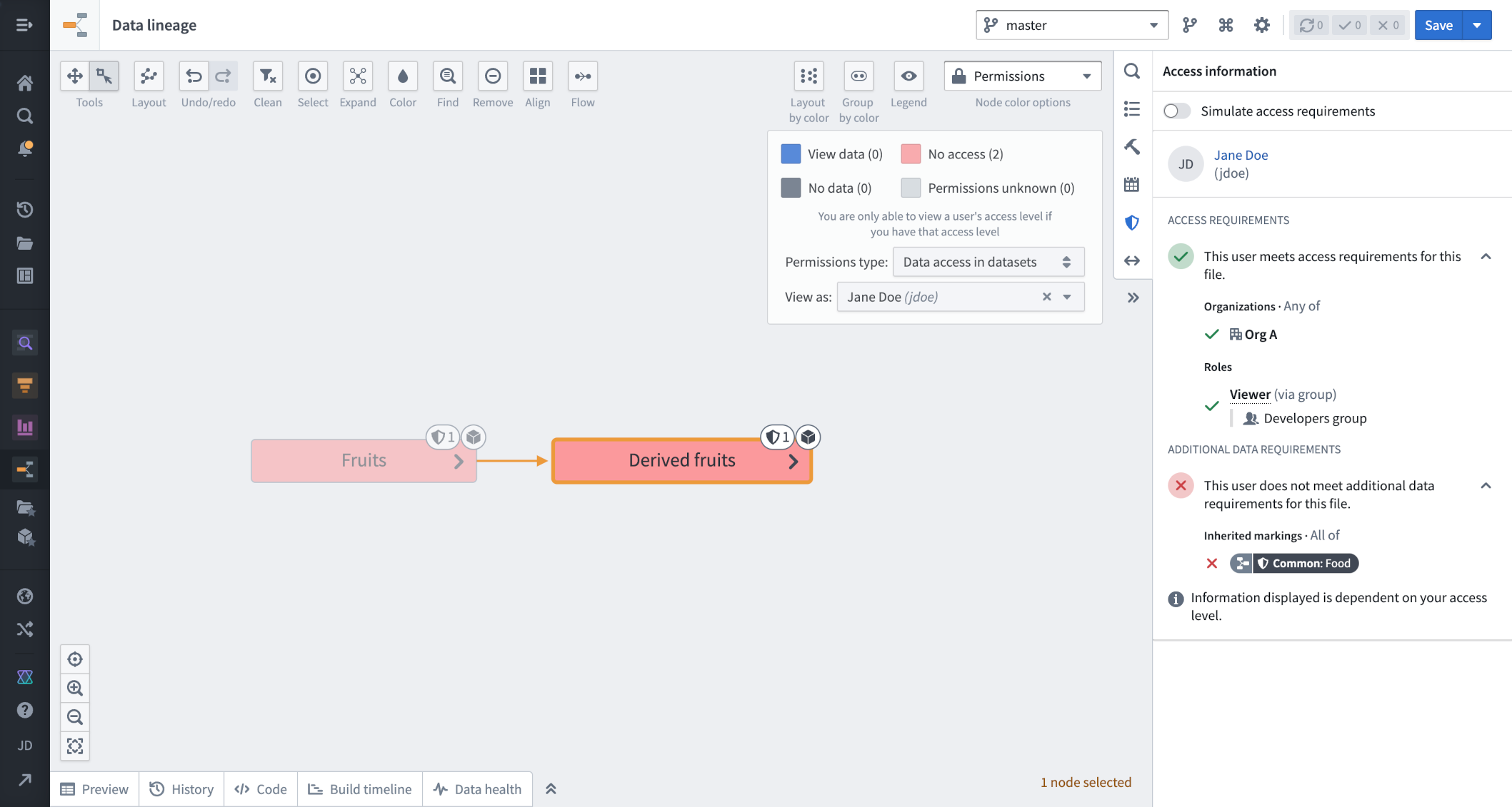 Data Lineage in data mode example