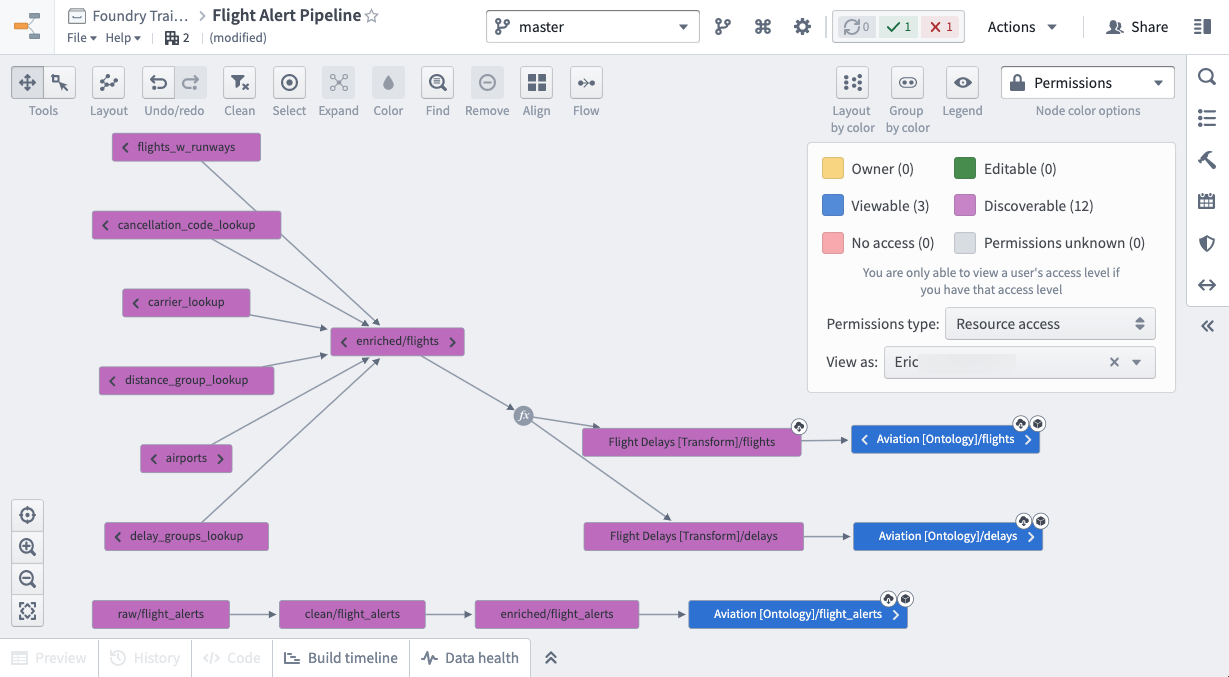 Flight alert pipeline permissions view for first user.