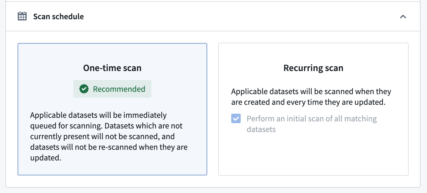 The "Scan Schedule" Section.