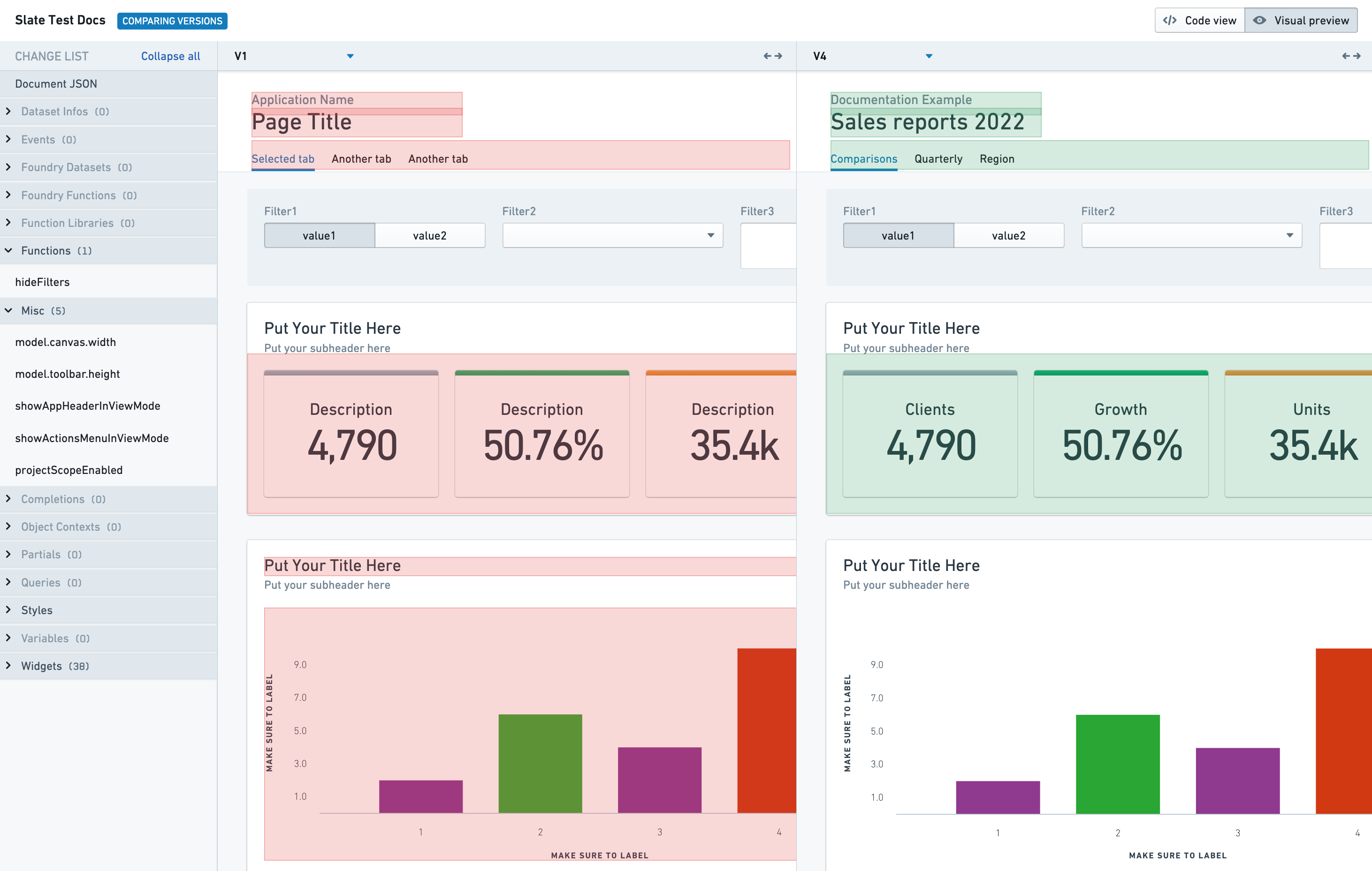 The version comparison screen, comparing V1 and V4 of the Slate Test Docs application. Changes are highlighted in red in the V1 view and in green in the V4 view. 
