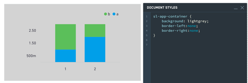 container-css