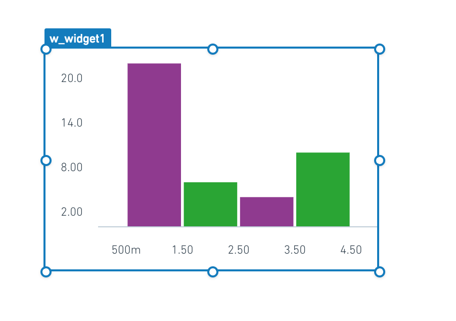 merge-chart-edit1