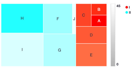 tree-map-all-enabled-widget.png