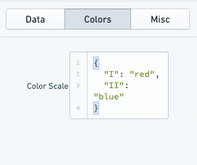 tree-map-category-enabled-config.png