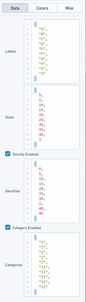 tree-map-default-data.png