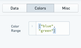 tree-map-density-enabled-config.png