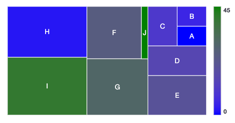 tree-map-density-enabled-widget.png