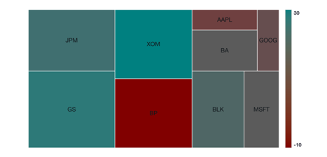 tree-map-ex-2-widget.png