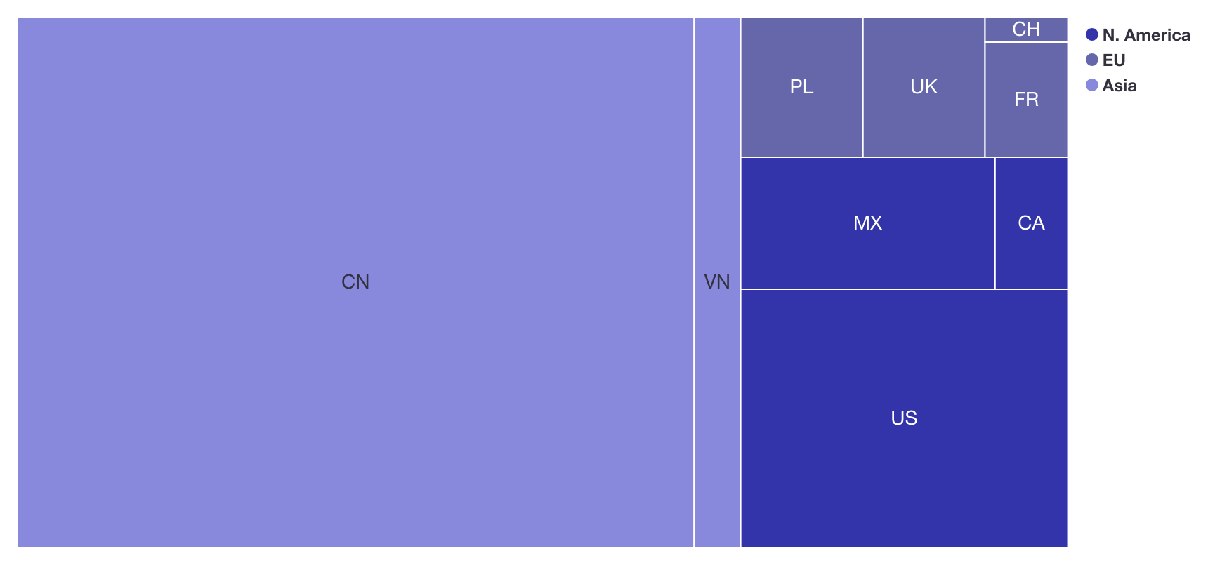 tree-map-intro-example-populations.png