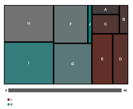 tree-map-misc-widget.png