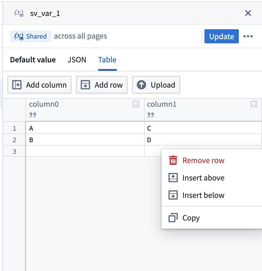 A tabular variable shown in the spreadsheet editor.