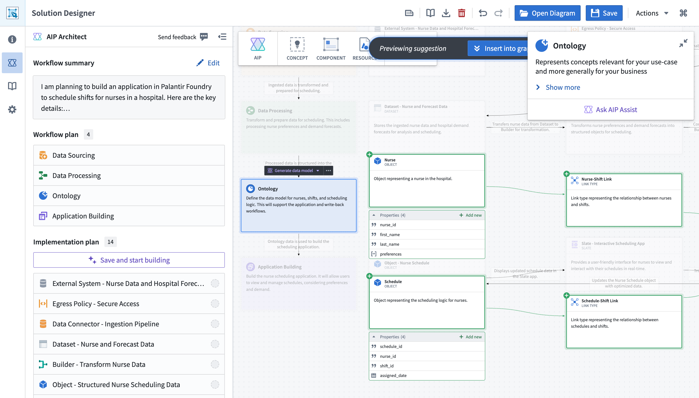 Ontology node after selecting generate data model