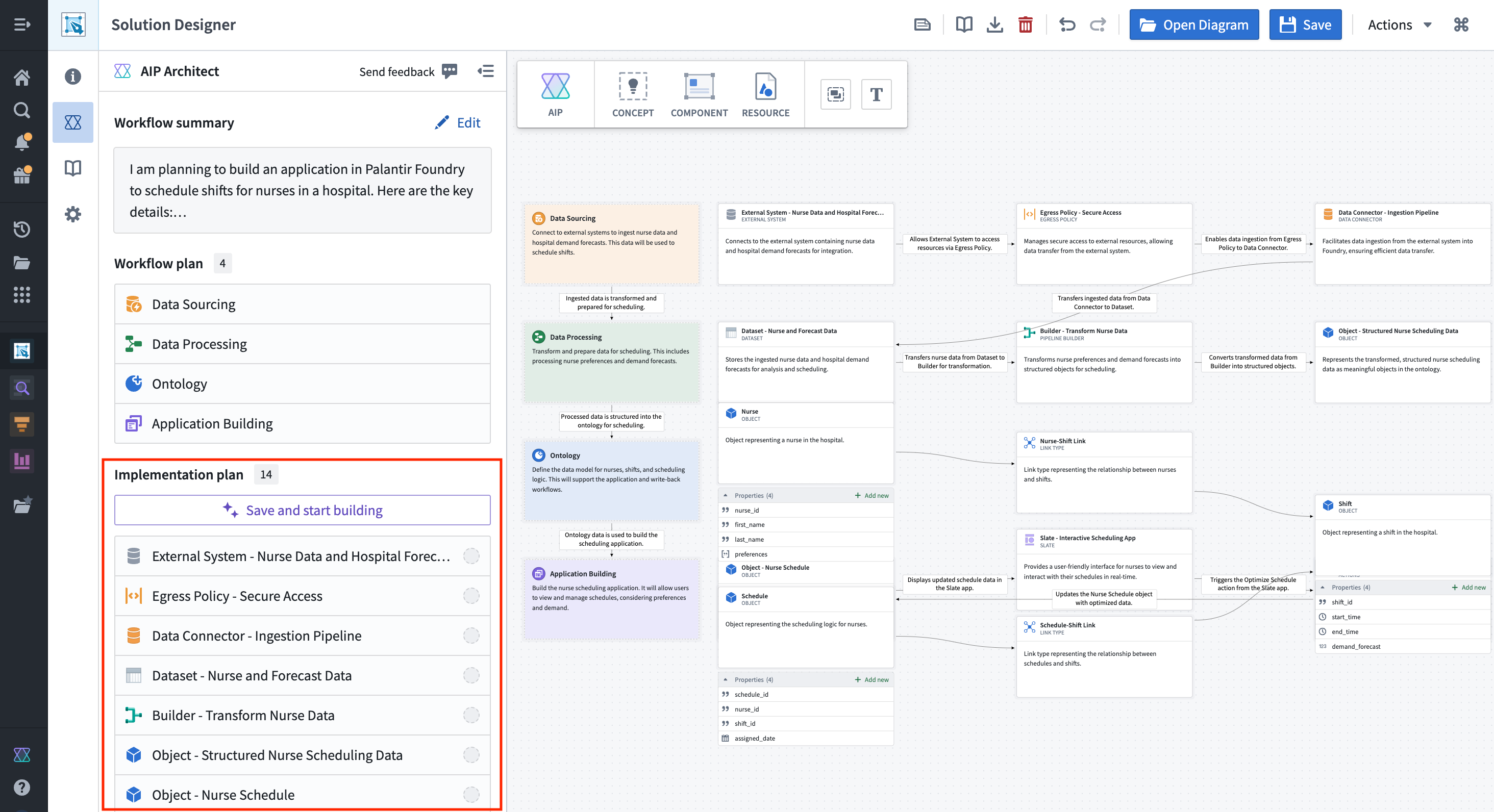 Implementation plan for example workflow graph