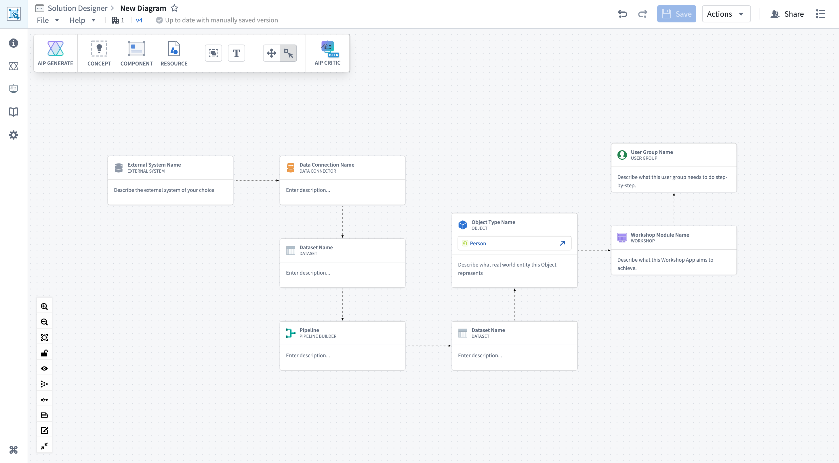 Your first diagram in Solution Designer.