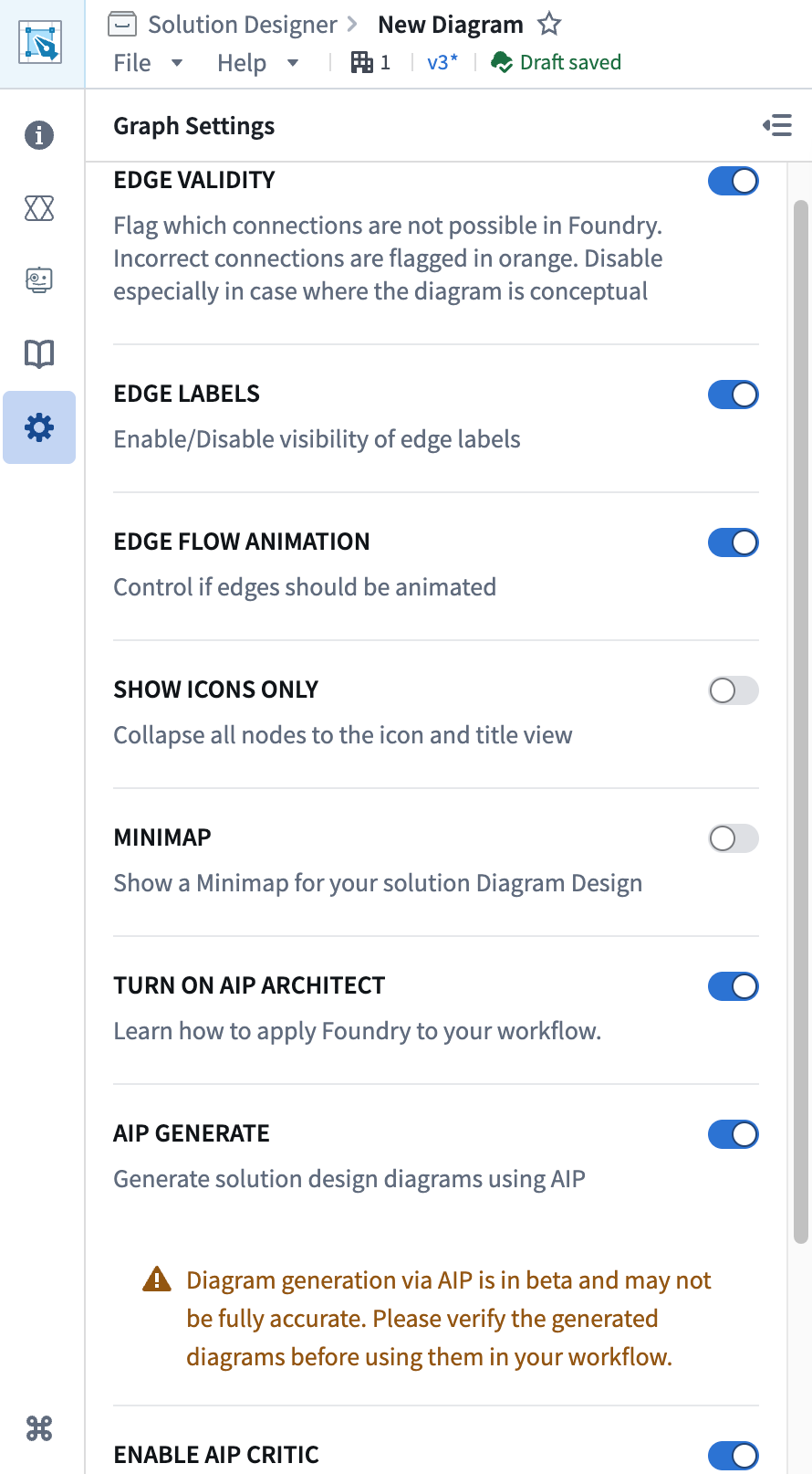 The Solution Designer settings panel with display option toggles.