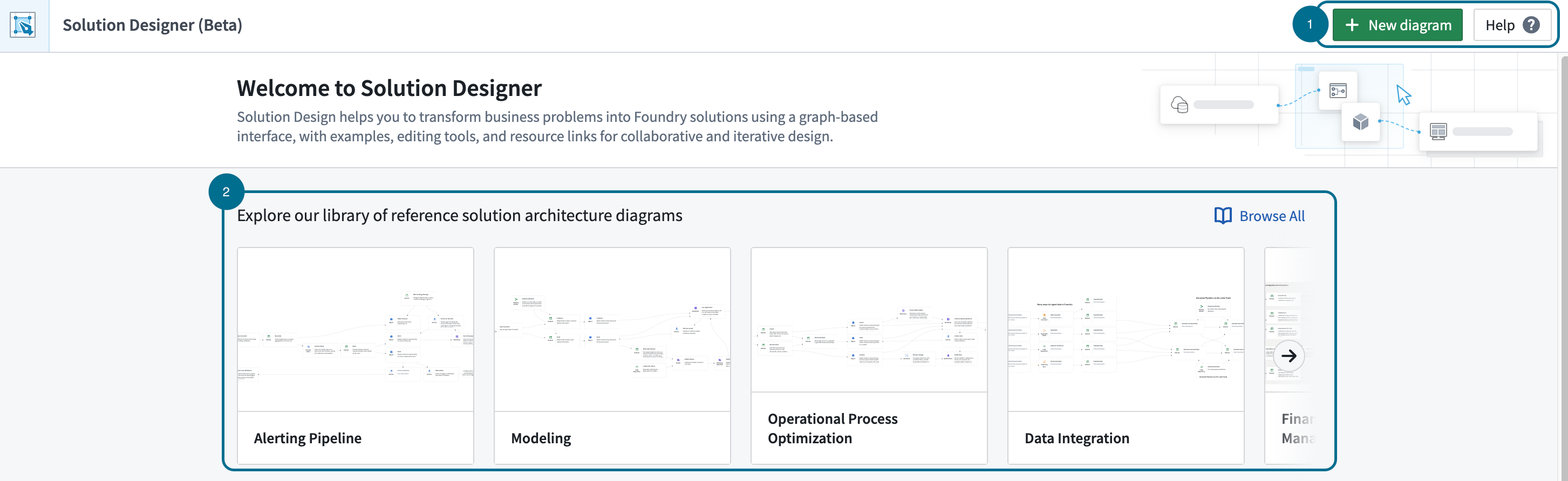 Navigation of solution designer header