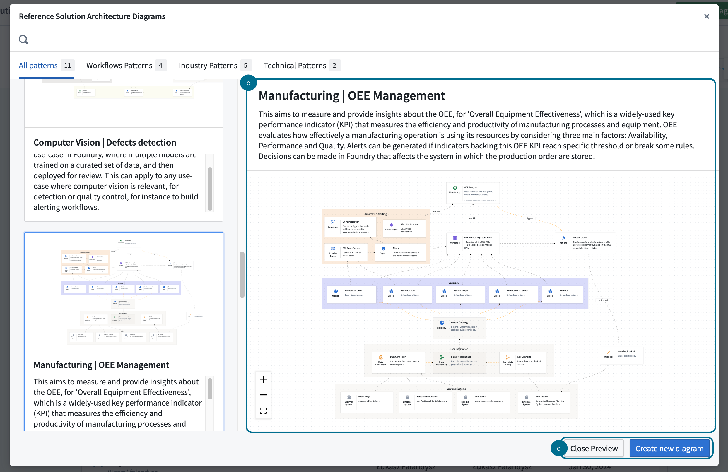 Navigation of solution designer reference library preview