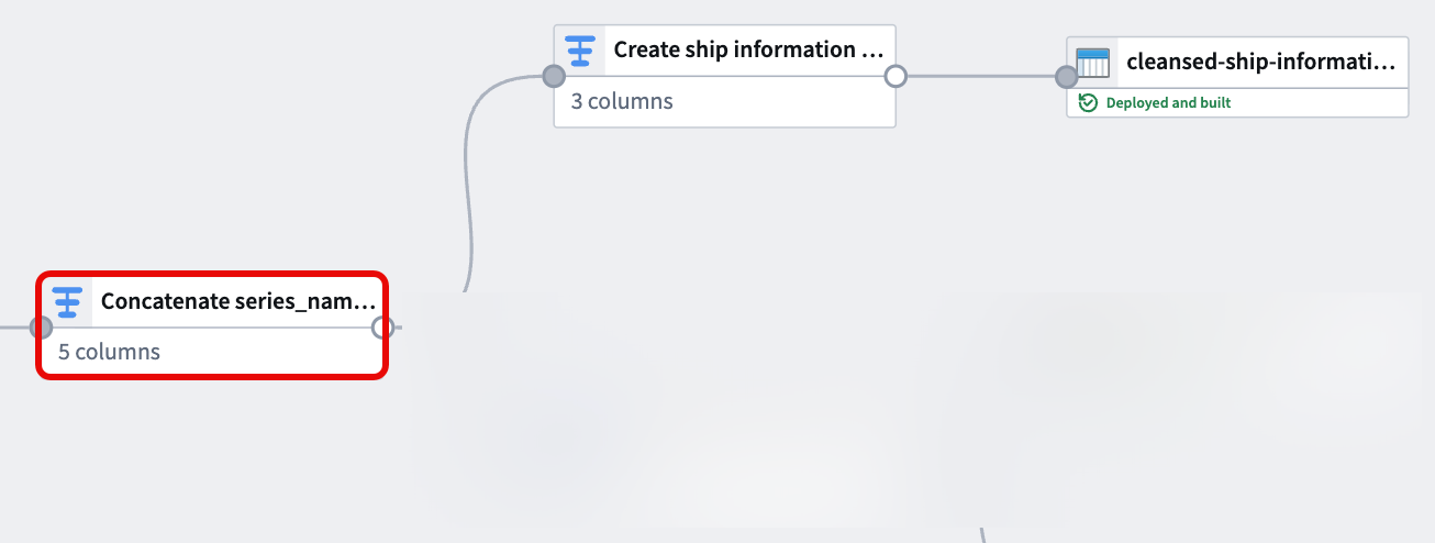 A transform node where a user concatenated dataset strings is highlighted on a Pipeline Builder canvas.