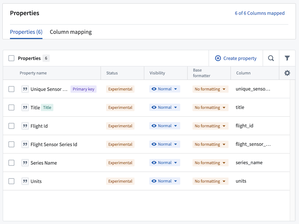 The properties for the sensor object type in Ontology Manager