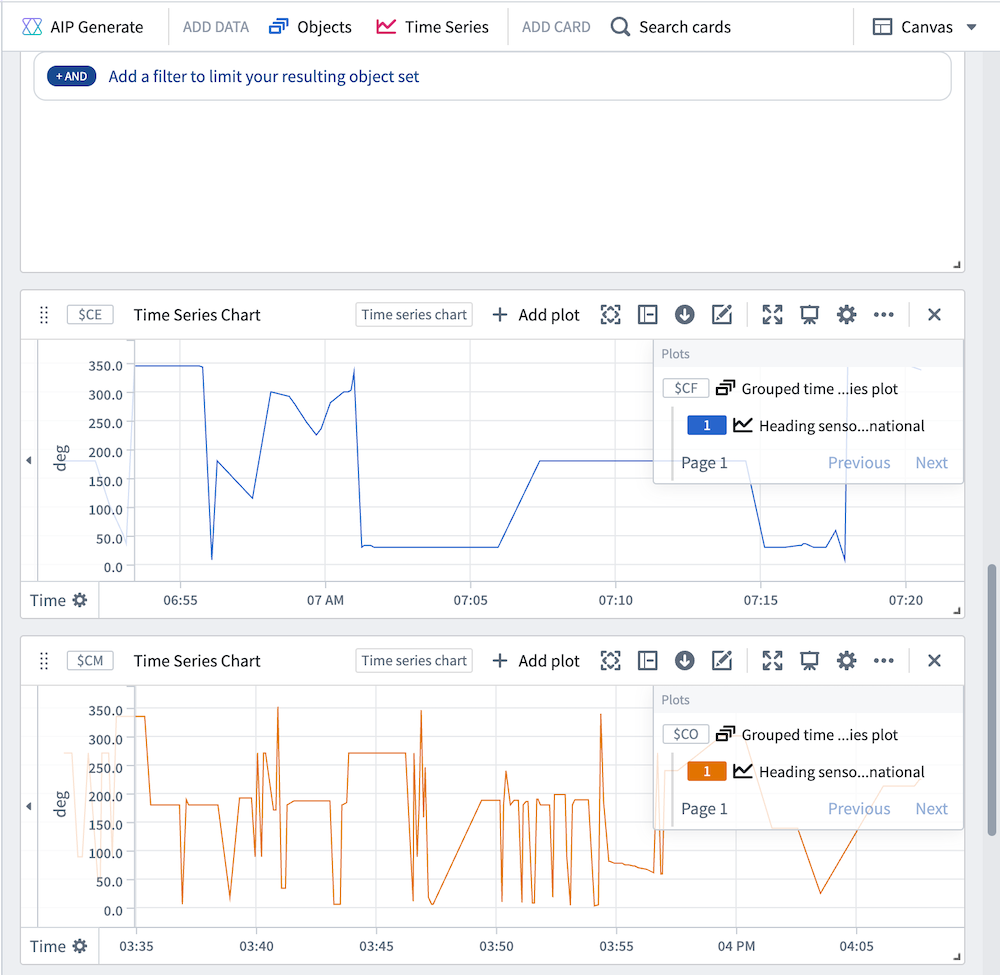 Adding second grouped time series card