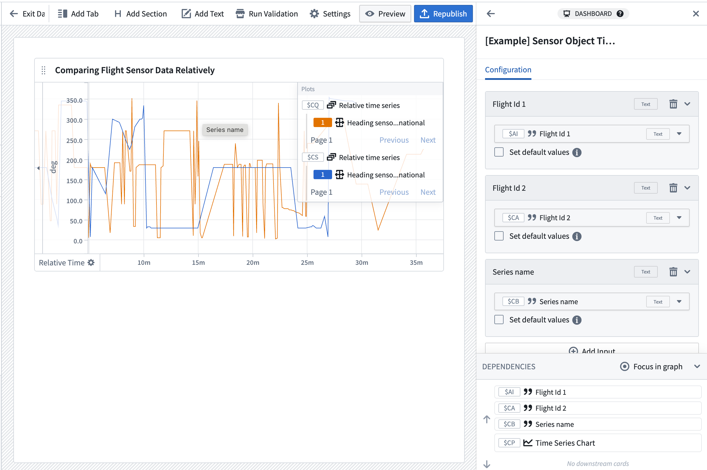 Add text input to dashboard