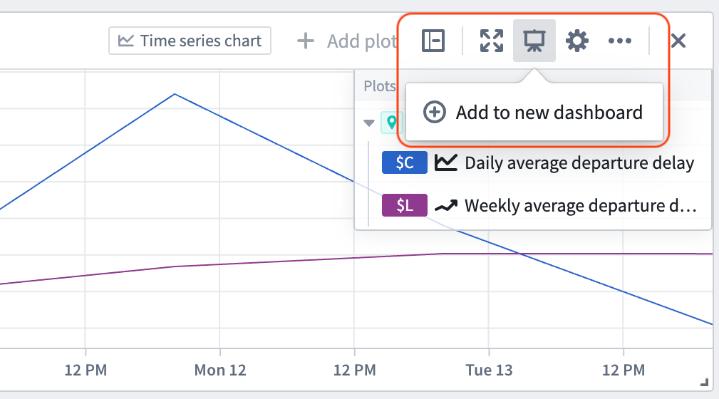 Add a plot to a Quiver dashboard.