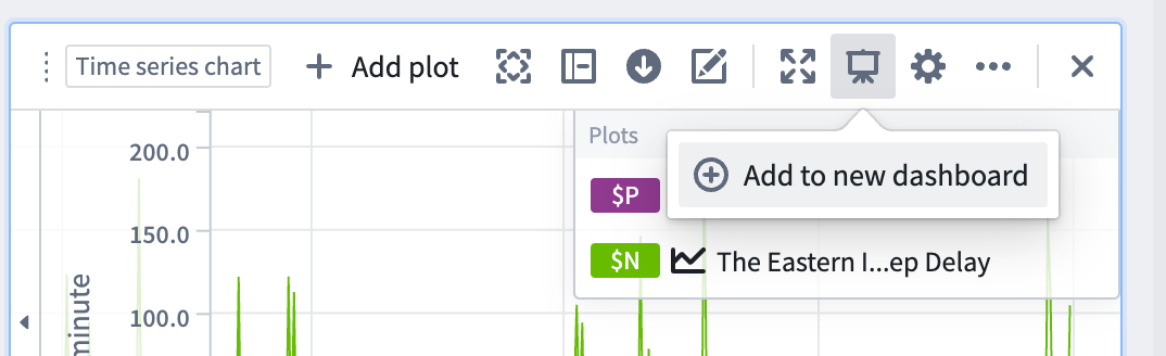 Quiver add plot to dashboard