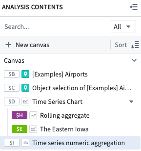 Drag the rolling aggregate card into the time series chart.