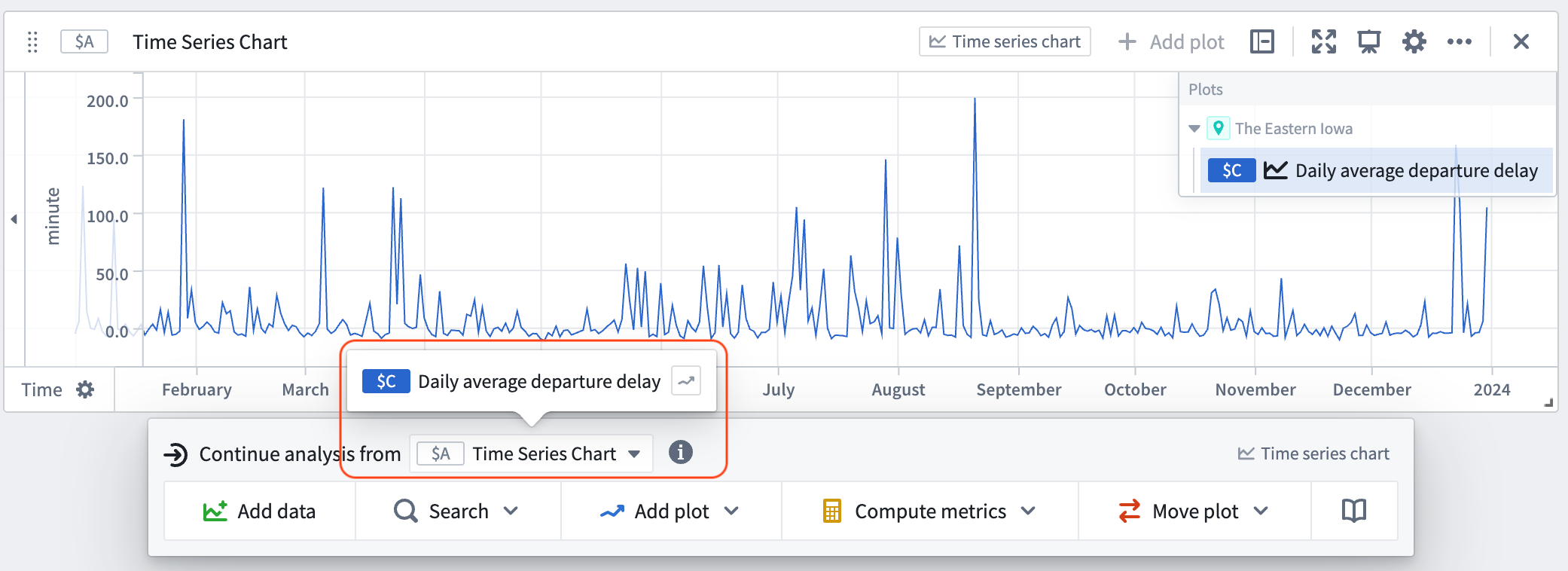 The Quiver time series property next actions menu.